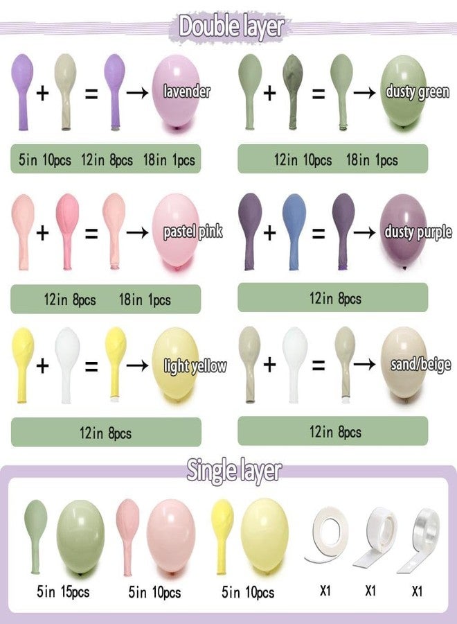 Partycus Purple Green Pink Balloon Arch Double Stuffed Dusty Green Lavender Light Yellow Sand Latex Pastel Lilac Balloon Garland Kit for Baby Shower Wedding Birthday Valentine Floral in Bloom Party Decoration - Image 4